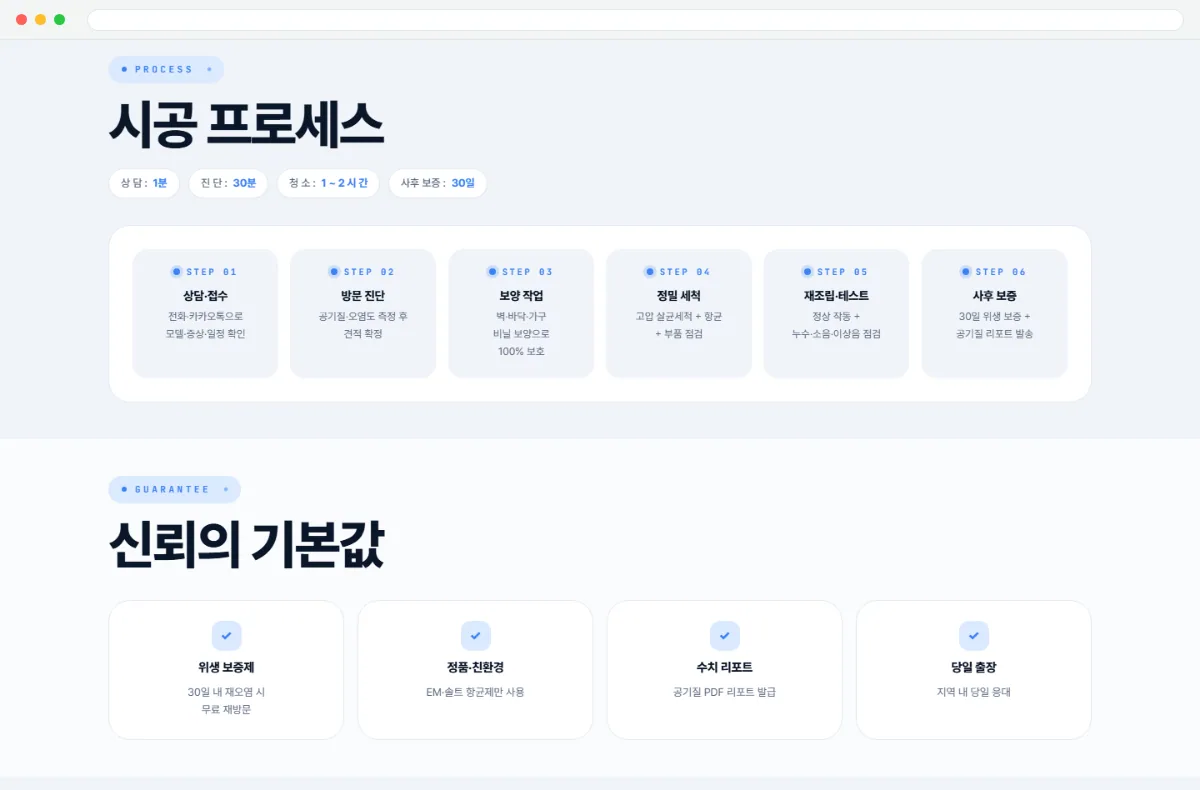 원샷클린 홈페이지 시공 프로세스 화면