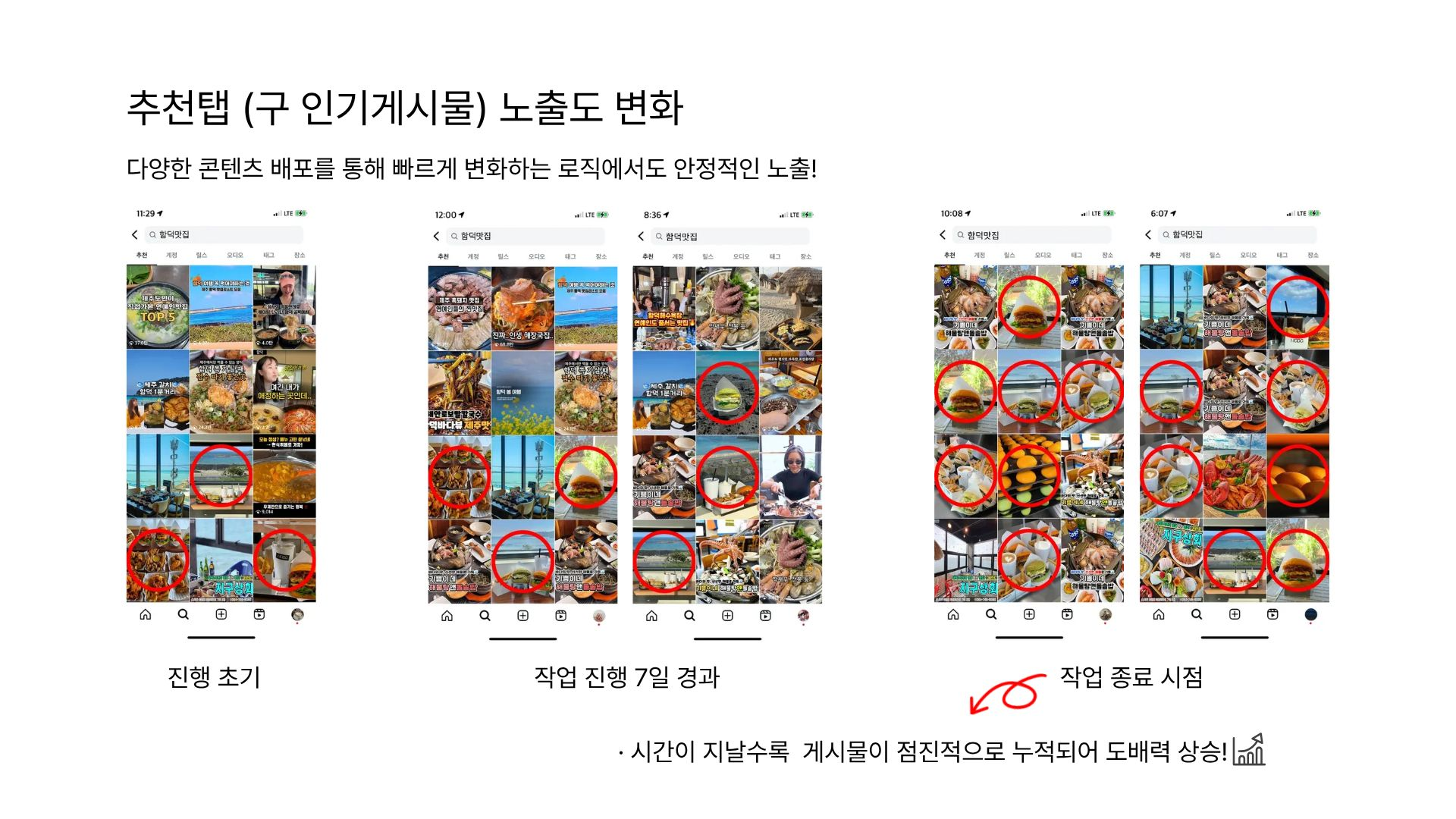 인스타그램 돋보기탭 노출